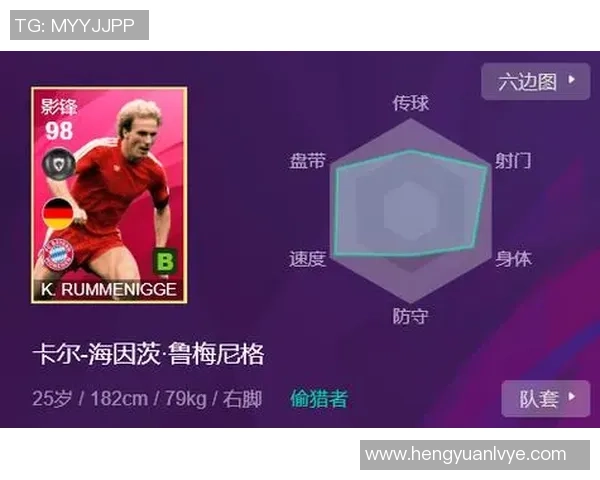 测一测你对足球球星的了解程度,看看你能猜对多少位传奇球员 测一测你对足球球星的了解程度,看看你能猜对多少位传奇球员